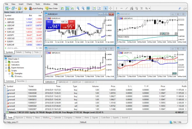 Exness Metatrader 5