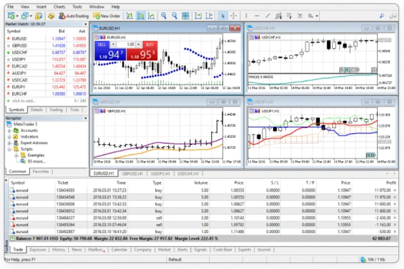 Exness Metatrader 5
