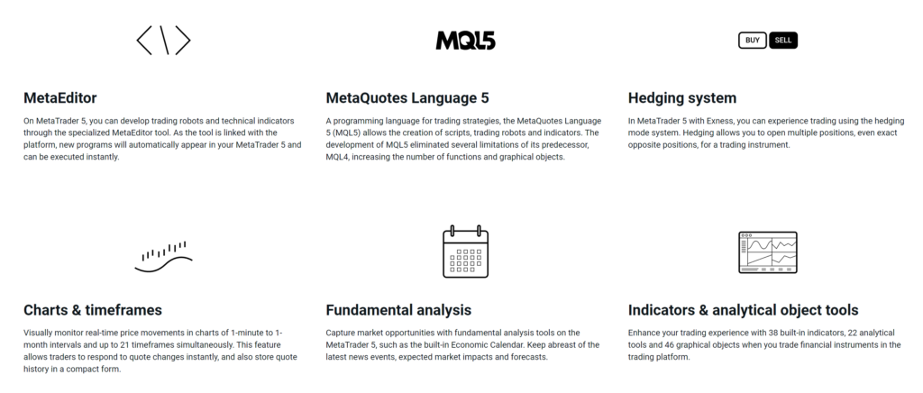 Metatrader 5 features