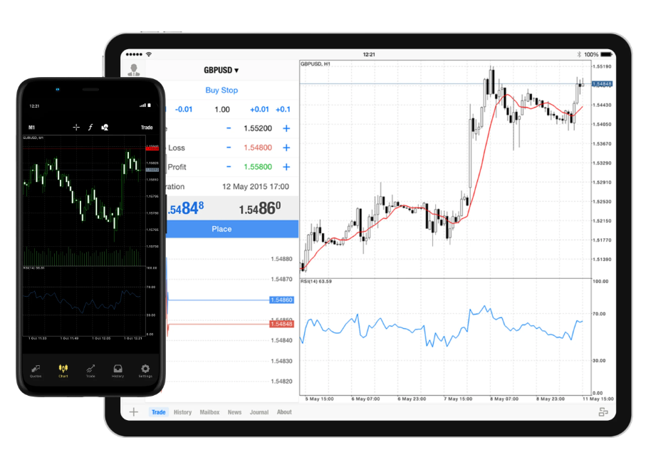 Exness Metatrader 4 pc