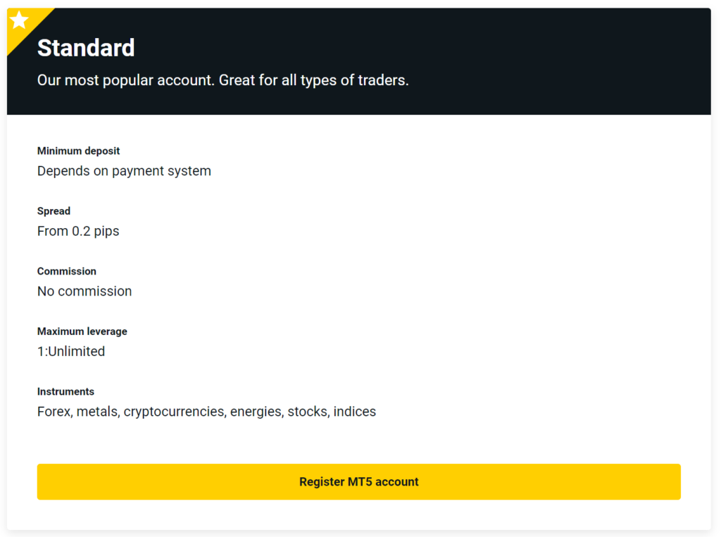 Exness Standard Account