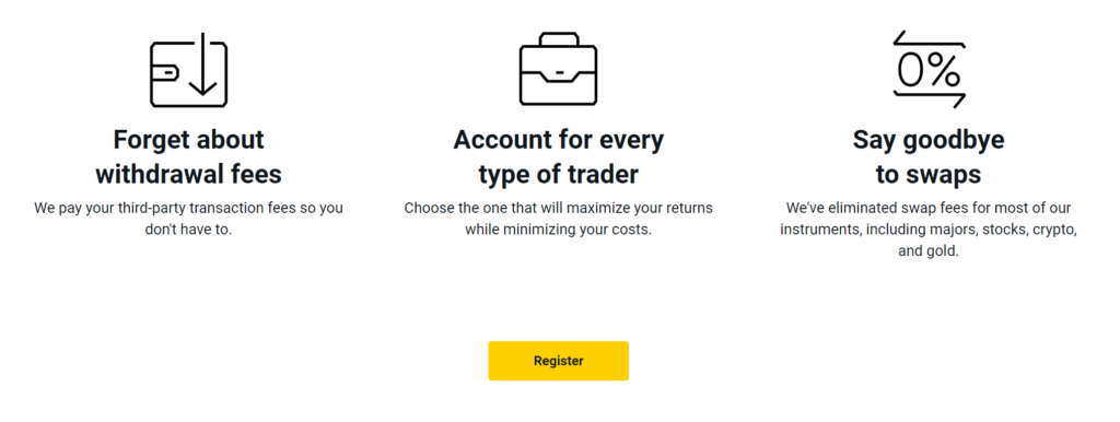 Exness Withdrawal Fees